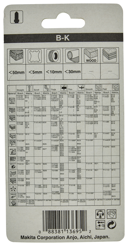 Decoupeerzaag mes 75mm