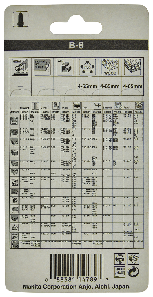 Decoupeerzaagblad hout/kunststof 75mm