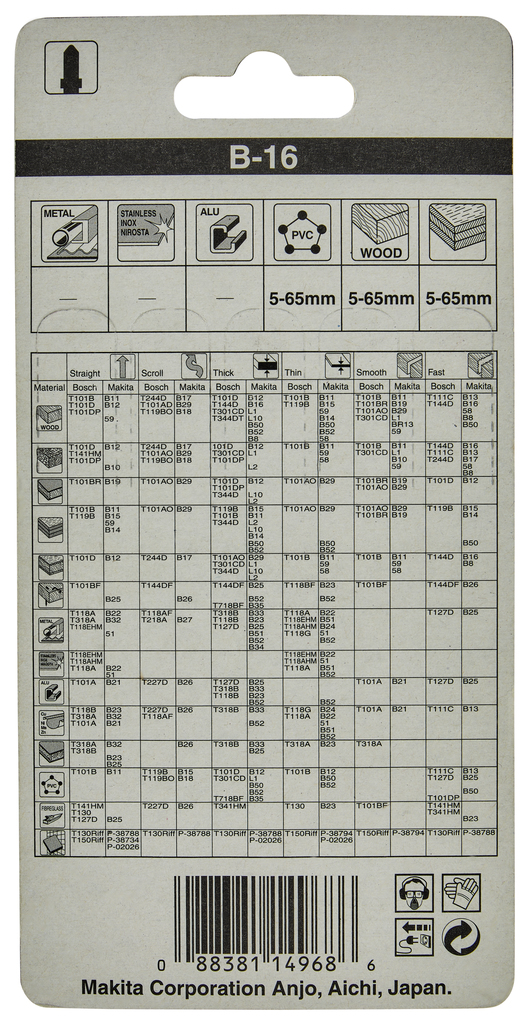 Decoupeerzaagblad hout/kunststof 75mm 