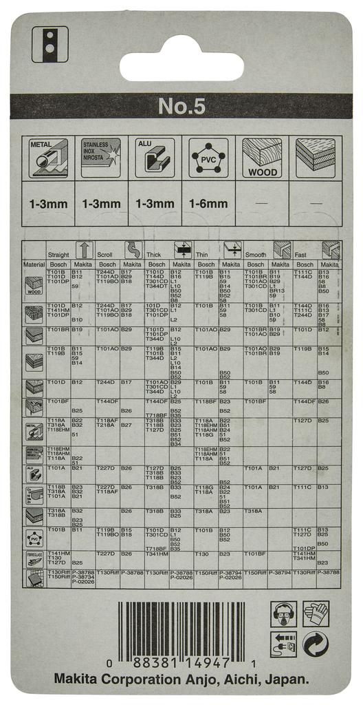 Decoupeerzaagblad metaal/aluminium 40mm