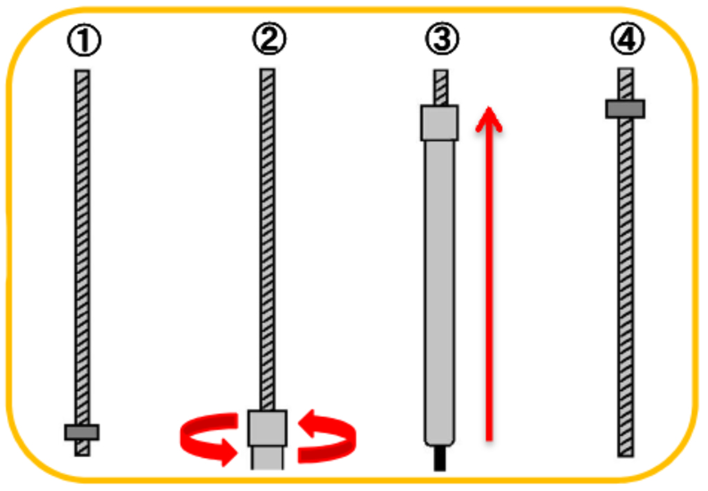 Dop hol/extra diep 17x300mm