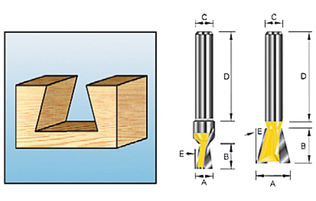Zwaluwstaartfrees 14° 12,7x12,7mm S8