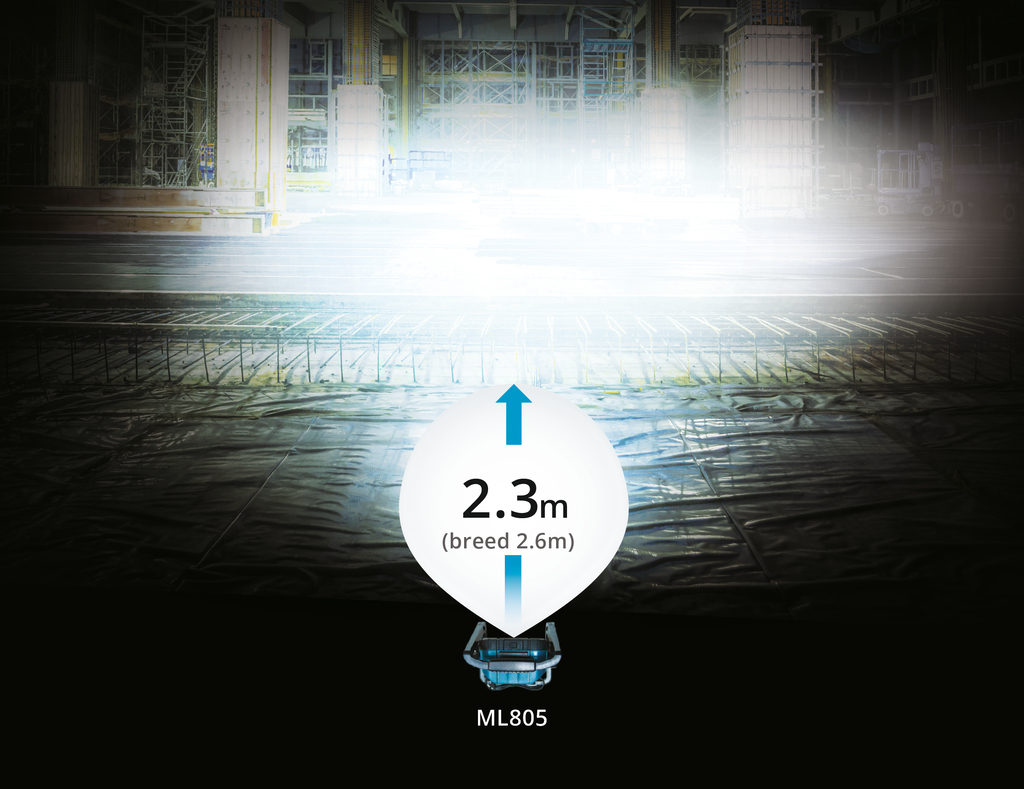LXT 14,4 V / 18 V - AC Bouwlamp