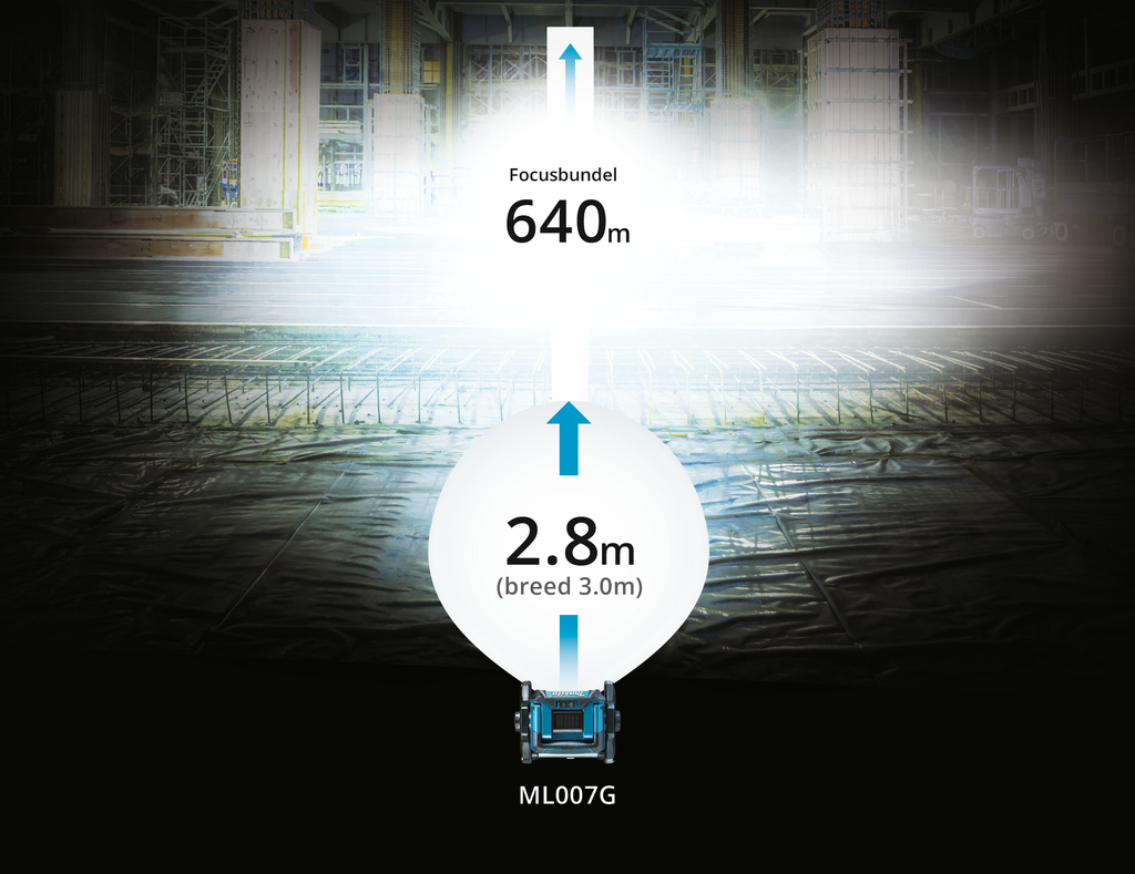 XGT 40 V Max Bouwzaklamp