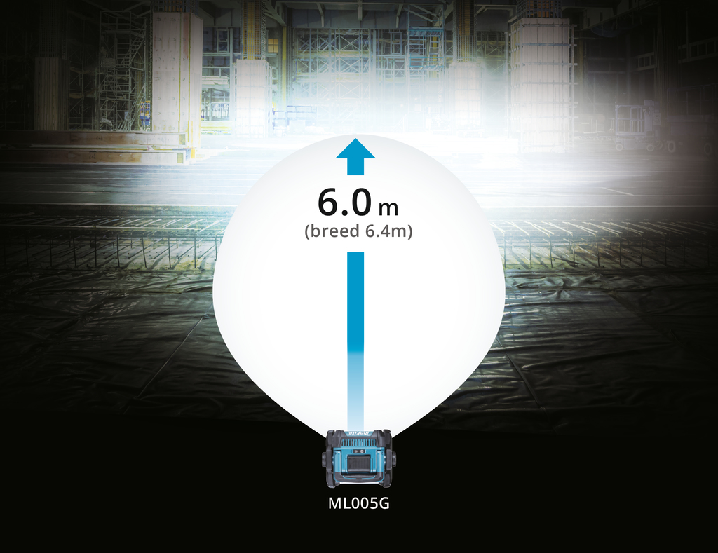 XGT 40 V Max - LXT 14,4 V / 18 V Bouwlamp