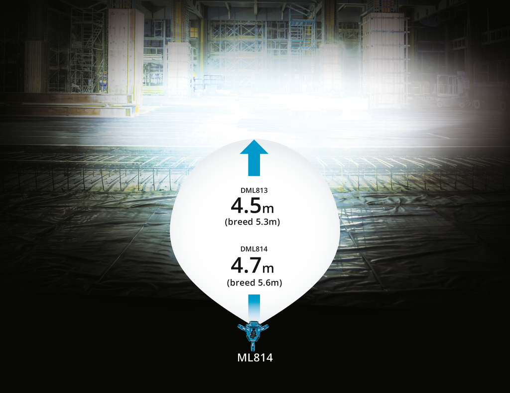 LXT 14,4 V /18 V Statieflamp (3 spots)